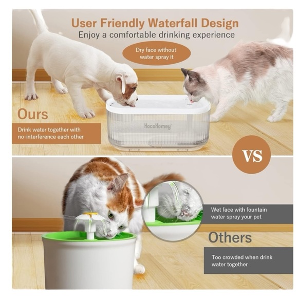 Hocohomey 110oz/3L Automatic Pet Water Fountain for Cats & Dogs  (New) - Picture 9 of 9